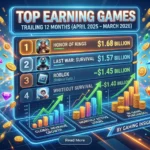 Top Earning Games April 2025 – March 2026